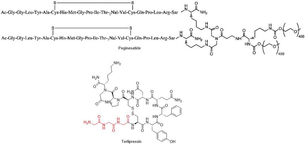 Chemical structures of Peginesatide and Terlipressin