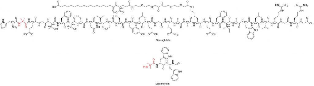 Chemical structures of Semaglutide and Macimorelin