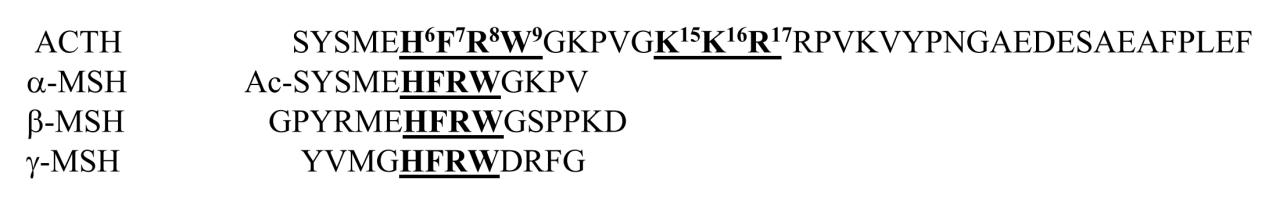 ACTH amino acid sequences .