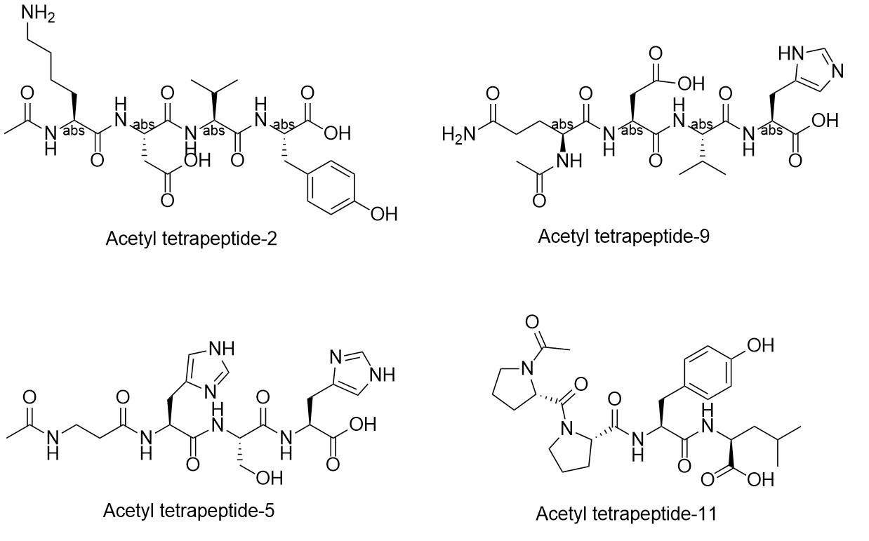 Fig.1 Chemistry of acetyl tetrapeptides related to anti-aging and eye care. 