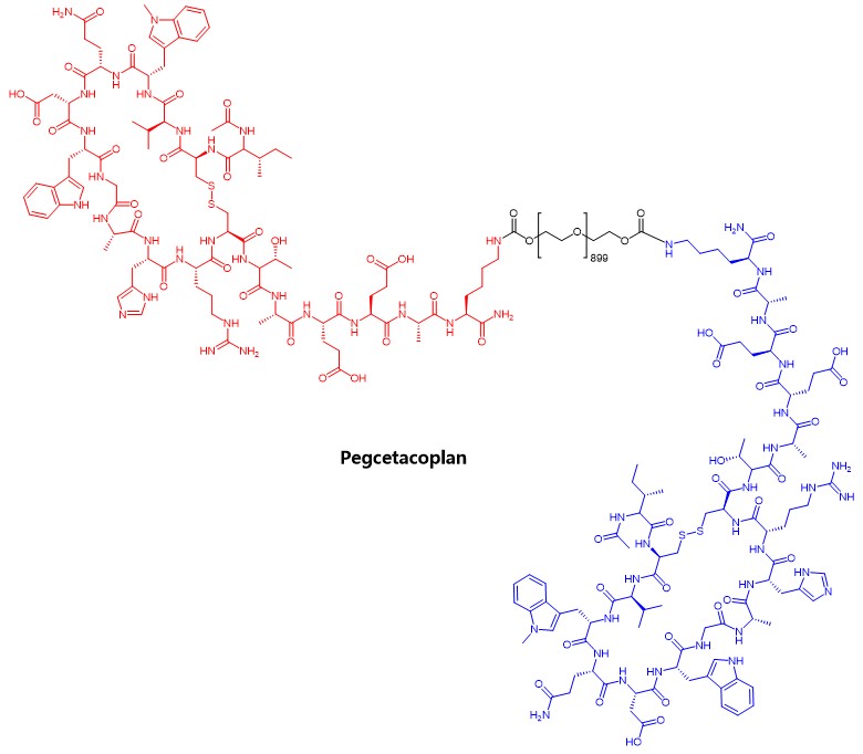 Fig.4 Structure of Pegcetacoplan, an active component of the famous dicyclic peptide Empaveli.