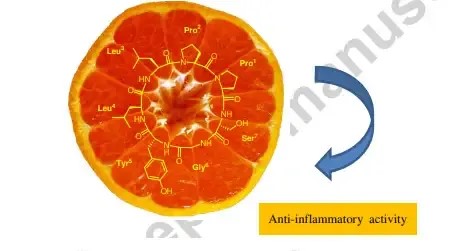 Fig.7 Structure of citrusin 11 with anti-inflammatory activity.