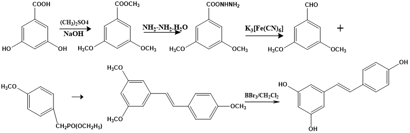  Fig 1. The route of synthesis of resveratrol.