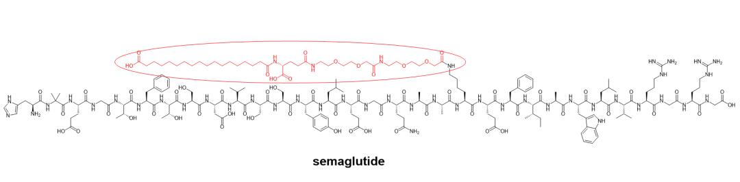 Structure of Semaglutide