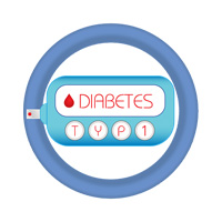 Diabetes