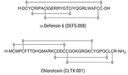 Two disulfide-rich peptides' structure