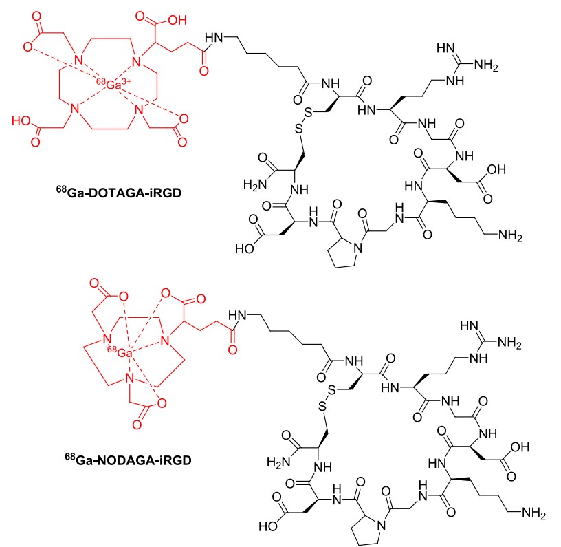 Fig. 1 Schematic representation of structures of 68Ga-DiRGD and 68Ga-NiRGD.
