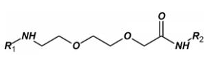 Biotinylated peptides